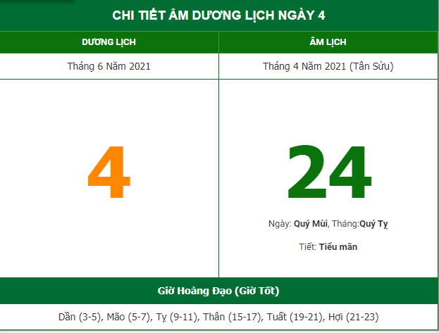 Những việc không nên làm trong ngày 24/4 Âm lịch (4/6/2021)