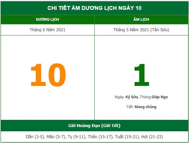 Những việc không nên làm trong ngày 1/5 Âm lịch (10/6/2021)