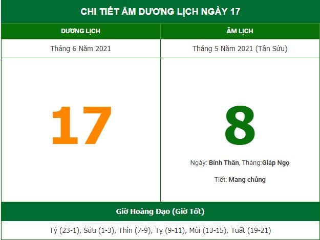 Những việc không nên làm trong ngày 8/5 Âm lịch (17/6/2021)