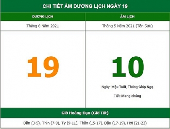 Những việc không nên làm trong ngày 10/5 Âm lịch (19/6/2021)