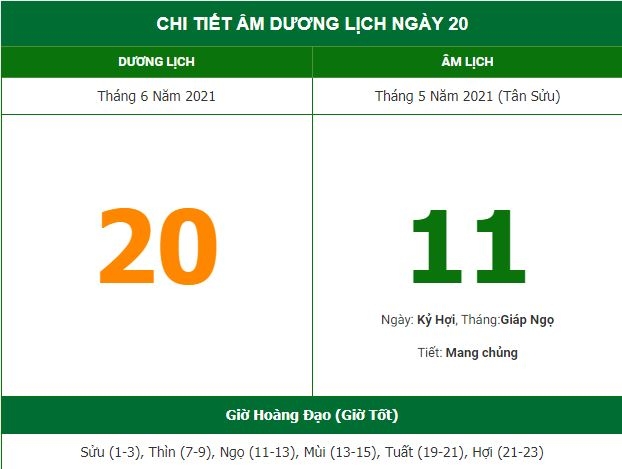 Những việc không nên làm trong ngày 11/5 Âm lịch (20/6/2021)