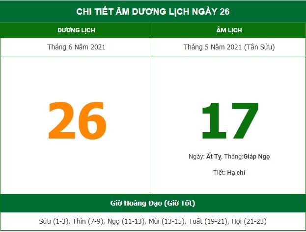 Những việc không nên làm trong ngày 17/5 Âm lịch (26/6/2021)