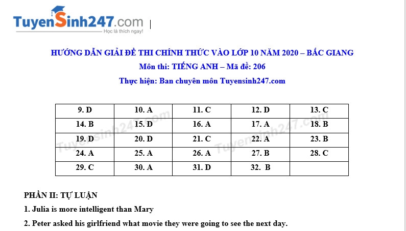 Đáp án đề thi Anh văn tuyển sinh lớp 10 vào THPT tỉnh Bắc Giang năm 2020