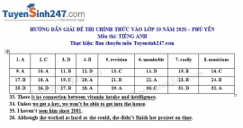 Đáp án đề thi Anh văn tuyển sinh lớp 10 Phú Yên năm 2020