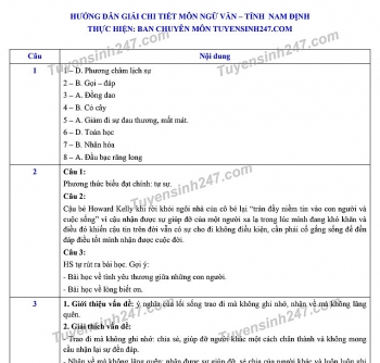 dap an de thi ngu van tuyen sinh lop 10 vao thpt tinh nam dinh nam 2020