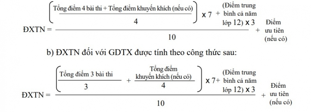thi tot nghiep thpt 2020 cach tinh diem xet tot nghiep cap nhat chinh xac nhat