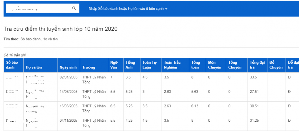 Tra cứu điểm thi tuyển sinh lớp 10 Bắc Ninh năm 2020