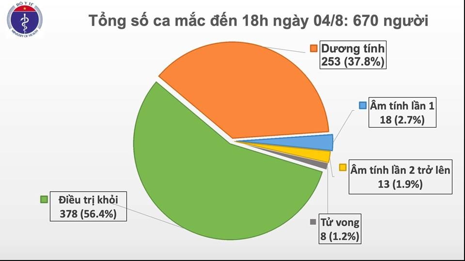 0921 ca moi chieu 4