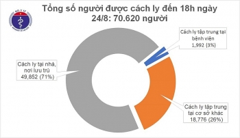 Đà Nẵng, Hải Dương ghi nhận thêm 6 ca mắc mới COVID-19, Việt Nam có 1.022 bệnh nhân