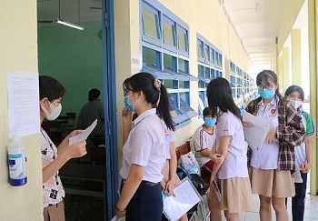 Tra cứu điểm thi tốt nghiệp THPT quốc gia 2020 tỉnh Đắk Lắk