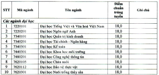 0914 yiym chuyn yyi hyc byc lieu2