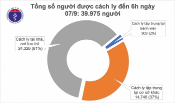 Tin tức COVID-19 mới nhất hôm nay: Không ghi nhận ca mắc mới, Đà Nẵng khôi phục lại các hoạt động giao thông đi - đến