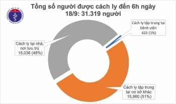 Tình hình COVID-19 hôm nay: Xây dựng và ban hành Sổ tay về phòng, chống dịch trong cộng đồng