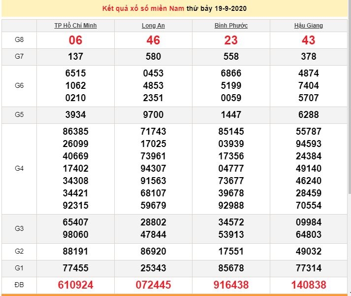 5003 kyt quy xy sy miyn nam