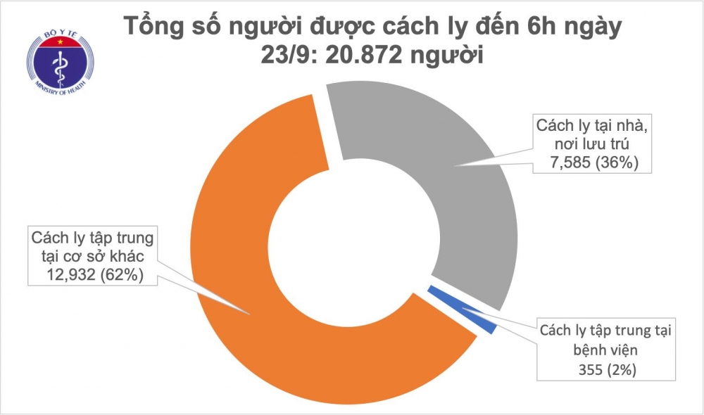 3341 cah ly sang 23