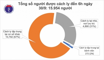 Tình hình dịch COVID-19: Việt Nam hiện đã chữa khỏi 1.007 bệnh nhân