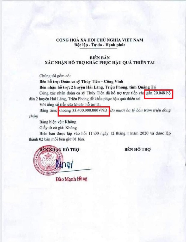Thủy Tiên tung giấy xác nhận làm từ thiện, netizen soi hàng loạt chi tiết lạ