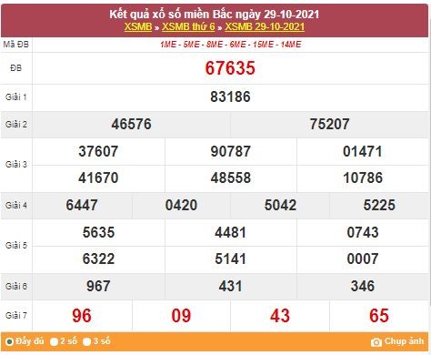Kết quả XSMB ngày 30/10/2021 - Dự đoán, soi cầu trực tiếp xổ số miền Bắc hôm nay