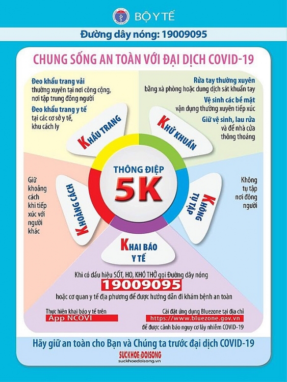 Thông tin COVID-19: Tìm lái xe 7 chỗ chở BN1694 từ Hà Nội đến Thái Bình