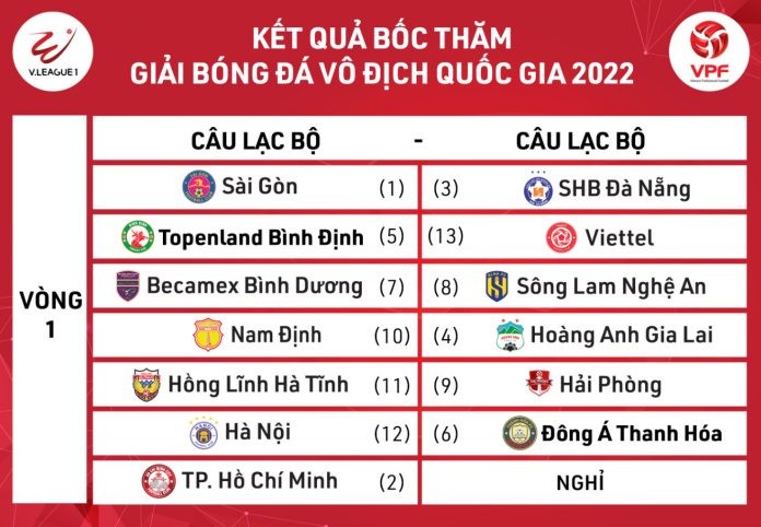 Lịch thi đấu vòng 1 V-League 2022: HAGL gặp Nam Định