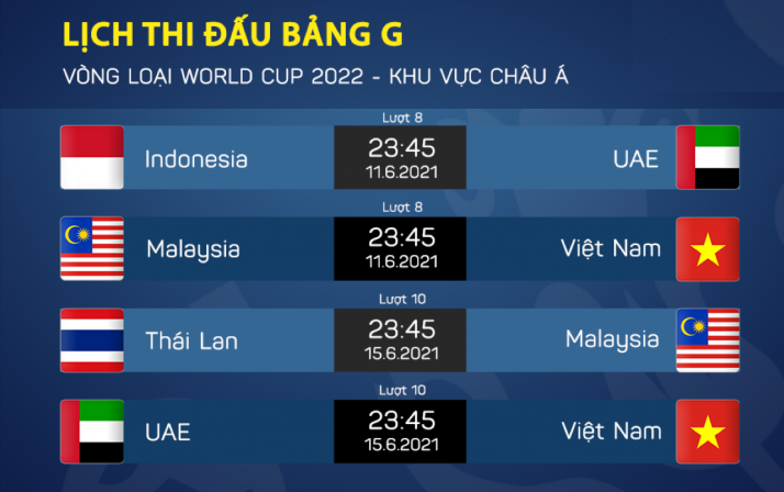 Việt Nam vs Malaysia (23h45, 11/6): HLV Park Hang-seo nói gì?