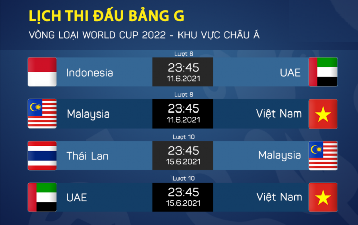 Việt Nam vs Malaysia (23h45,11/6): Xuân Trường sẵn sàng thay thế Tuấn Anh