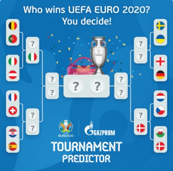 Đan Mạch và Italia sẽ gặp đội nào ở vòng tứ kết EURO 2021?