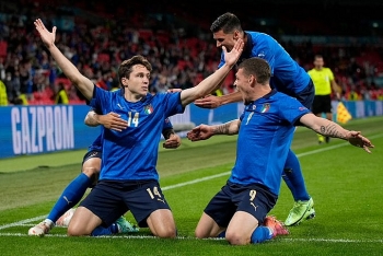 Đan Mạch và Italia sẽ gặp đội nào ở vòng tứ kết EURO 2021?
