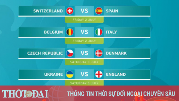 Lịch thi đấu tứ kết EURO 2021: Bỉ vs Italia, Ukraine vs Anh