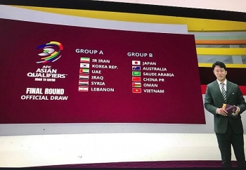 ĐT Việt Nam cùng bảng với Trung Quốc tại vòng loại cuối World Cup 2022