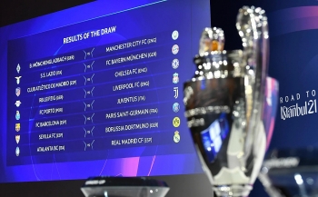 Kết quả bốc thăm vòng 1/8 Champions League 2020/21: Barcelona tái ngộ PSG