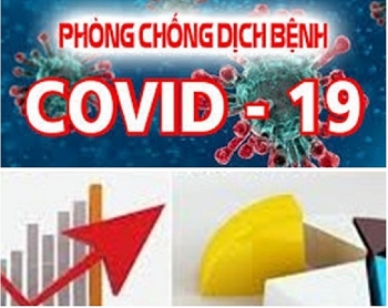 Nghị quyết phiên họp Chính phủ thường kỳ tháng 11/2020