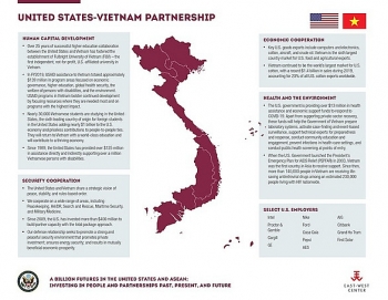 Bộ Ngoại giao phản hồi ĐSQ Mỹ thay hình ảnh bản đồ Việt Nam không có Hoàng Sa, Trường Sa