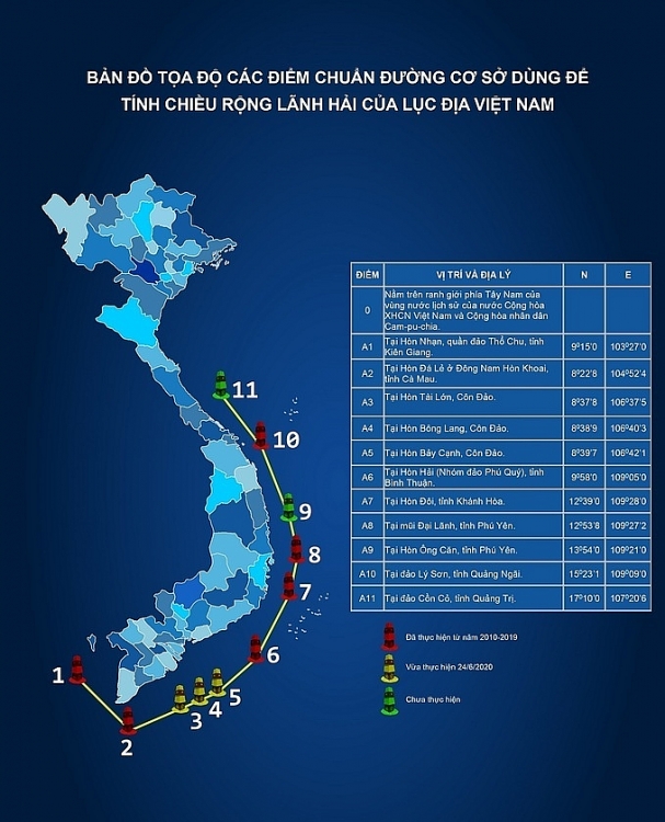 Khám phá hòn Ông Căn   mốc đánh dấu lãnh hải Việt Nam - VnExpress