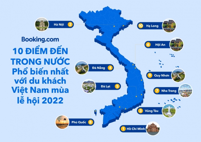 Những địa điểm được du khách Việt yêu thích nhất cho mùa lễ hội cuối năm