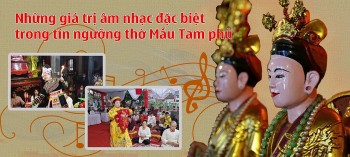 nhung gia tri am nhac dac biet trong tin nguong tho mau tam phu