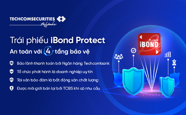 Nghị định 08: Tháo gỡ khó khăn cho thị trường trái phiếu, củng cố niềm tin nhà đầu tư ảnh 2