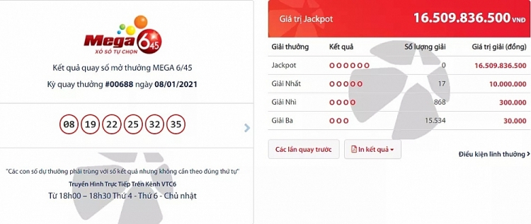 Kết quả xổ số Vietlott Mega 6/45 tối 8/1: Ai sẽ là chủ nhân giải thưởng trị giá hơn 18 tỷ đồng?