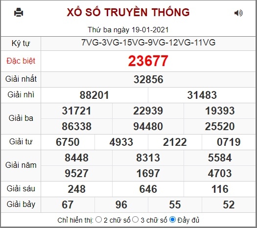 Kết quả XSMB ngày 19/1 - Dự đoán, soi cầu trực tiếp xổ số miền Bắc hôm nay