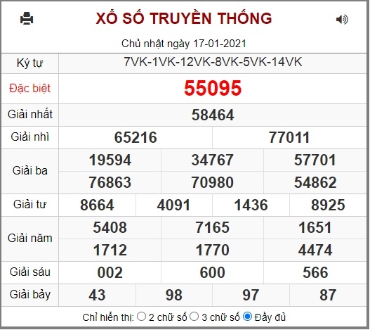 Kết quả XSMB ngày 17/1 - Dự đoán, soi cầu trực tiếp xổ số miền Bắc hôm nay