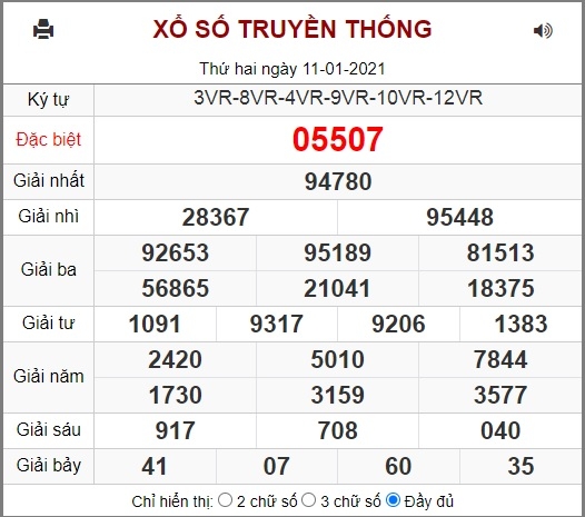 Kết quả XSMB ngày 11/1 - Dự đoán, soi cầu trực tiếp xổ số miền Bắc hôm nay