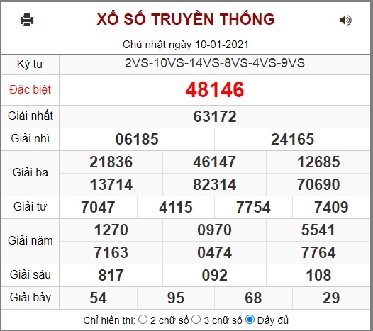 Kết quả XSMB ngày 10/1 - Dự đoán, soi cầu trực tiếp xổ số miền Bắc hôm nay