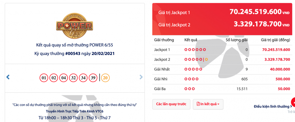 Kết quả Vietlott Power 6/55 tối 20/2: Giải thưởng đã lên hơn 70 tỷ đồng