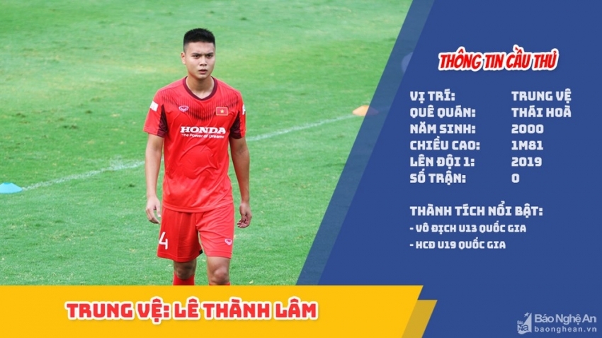 Tin tức bóng đá Việt Nam hôm nay (18/8/2020): Văn Hậu tập trở lại, HLV Park chia tay cầu thủ U22 đầu tiên