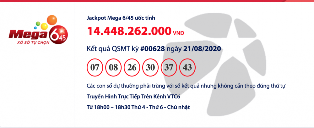 ket qua xo so vietlott mega 645 toi 2382020 di tim chu nhan giai thuong 16 ti dong