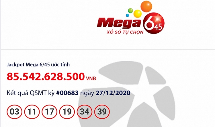 Kết quả xổ số Vietlott Mega 6/45 tối 27/12: Giải thưởng trị giá gần 80 tỷ đồng chưa có chủ nhân