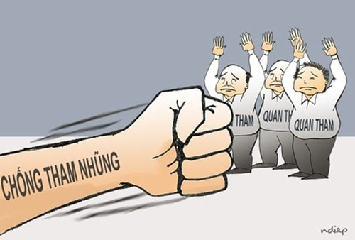 Cán bộ, lãnh đạo bị kỷ luật, cách chức