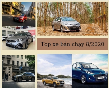 Top 10 xe bán chạy tháng 8/2020: CR-V tăng đột biến, Vios duy trì ngôi vương