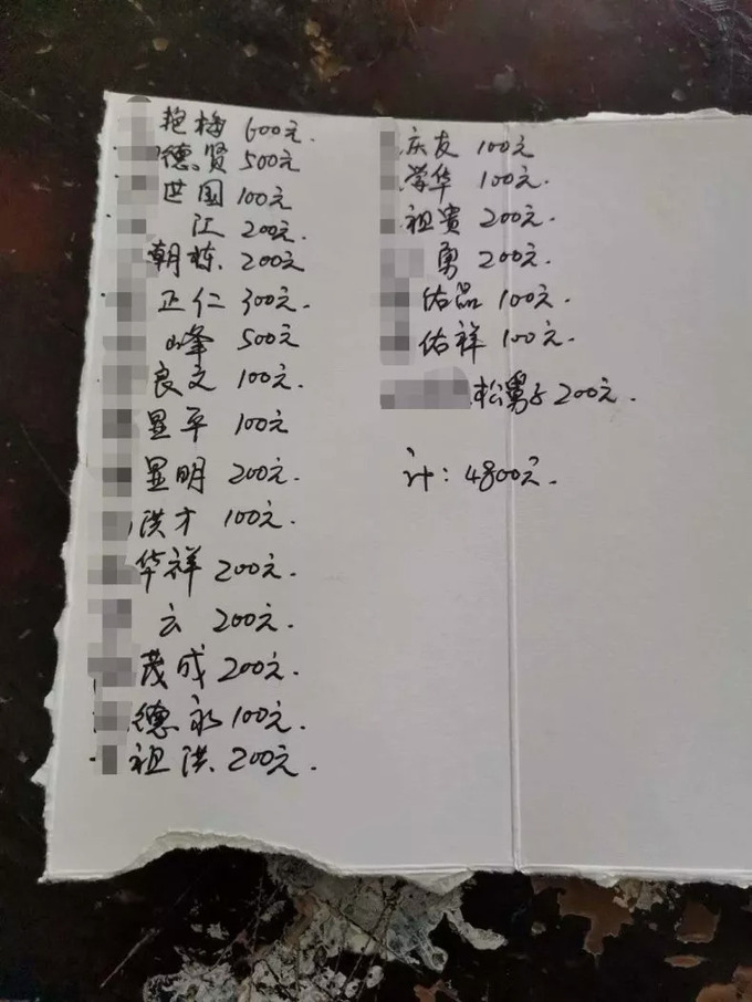 Danh sách 23 đám cưới và tiền mừng ông Lei ghi lại. (Ảnh:  Guiyang Daily) 