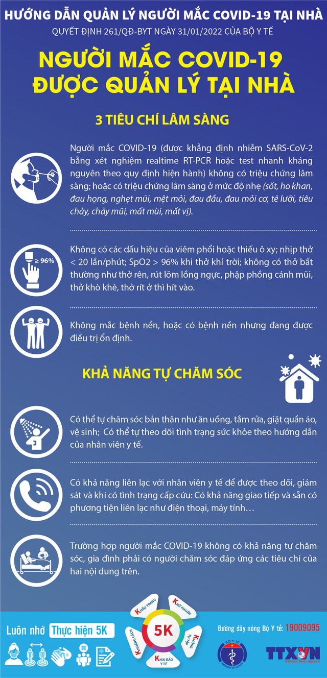 [Infographic] Hướng dẫn quản lý người mắc COVID-19 tại nhà - Tin tổng hợp - Cổng thông tin Bộ Y tế